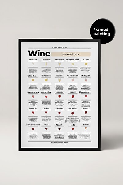 House Gorgeous Elemente esențiale ale vinului Tipuri de vinuri Varietăți Bucă...