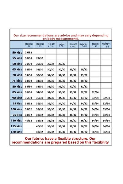 CEDY DENIM Magas derekú, rugalmas farmernadrág - Normál szabású Jean Martin C336