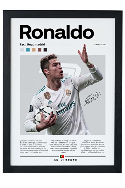 gxe.art Cristiano Ronaldo Real Madrid FC Poster pictură cu cadru negru