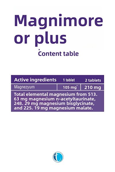 Magnimore Plus Magnesium 120 Tablets N-Acetyl Taurinate Bisglycinate Malate