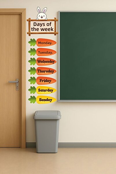 Aysha Tasarım English Days Wall Sticker |   Student Room and Classroom Decora...