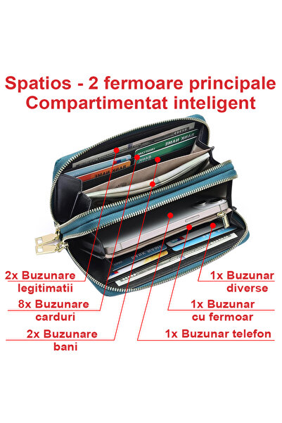 OptimStar Women's wallet, genuine leather, RFID protection, 2 main compartments, 19x10x4.5cm, Peacock Blue