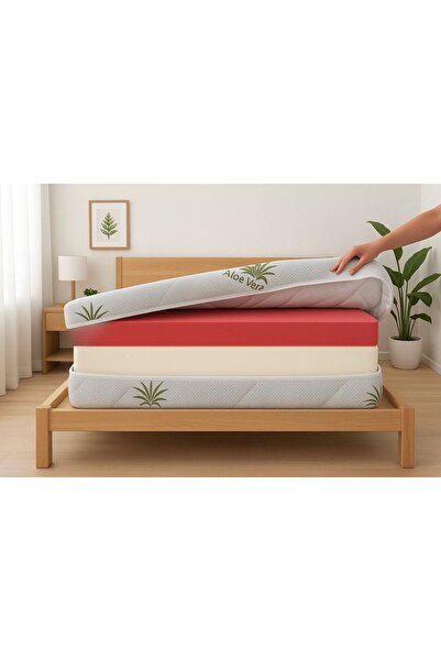 Somnart Husă de saltea 160x200x14, Aloe Vera, matlasată, lavabilă, detașabilă...