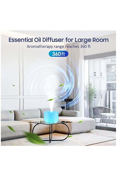 fulina Ultrasonic Air Humidifier, Essential Oil Diffuser with 7-Colour LED Lights, Aromatherapy Diffusers