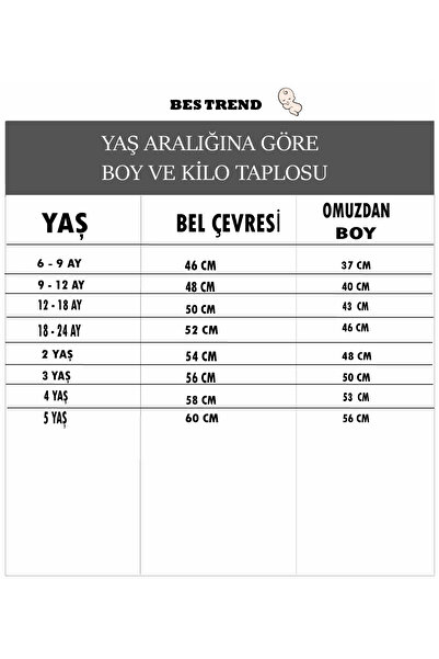 BİLGEN Style KIZ BEBEK GÜL DESENLİ ÇIT ÇIT FİYONK LU ŞIK ÖZEL GÜN ABİYE ELBİSE 0-5 YAŞ ARASI PAMUK