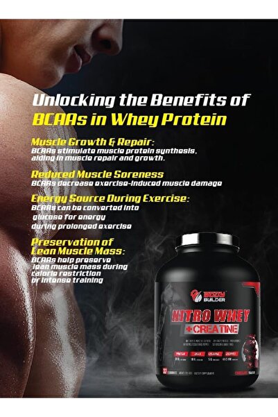 Body Builder Nitro Whey Creatine, Chocolate, 4 Lb, 31g Of Whey Protein For Muscle Growth & Recovery