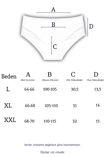 Newlilla 1212 Bato Детільна жіноча білизна, набір з 3 трусиків 1212-v1