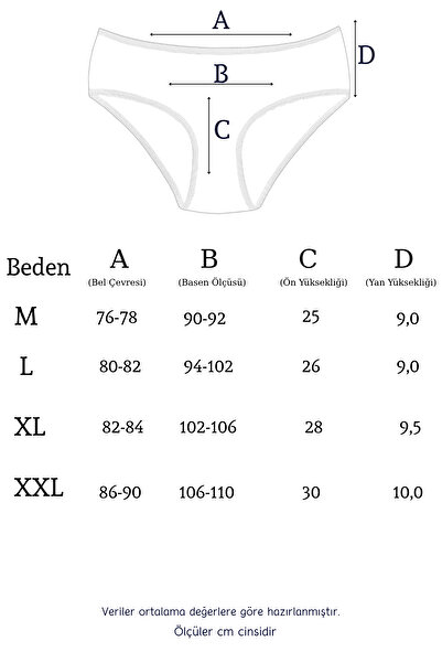Newlilla 1006 Chiloți bato zilnic pentru femei mix 5 piese V16