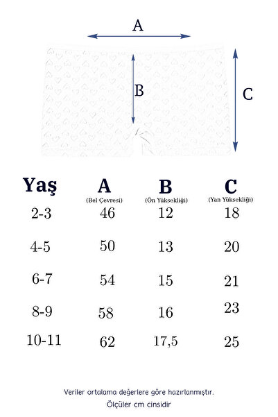 Newlilla Girl's Boxers with 120 Hearts 100% Cotton Pack of 5 Shorts