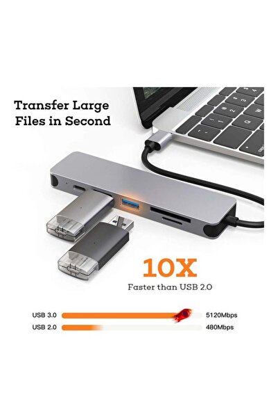 fulina 6 In 1 USB-C HUB To 4K Video HDMI-compatible Adapter For Macbook Grey