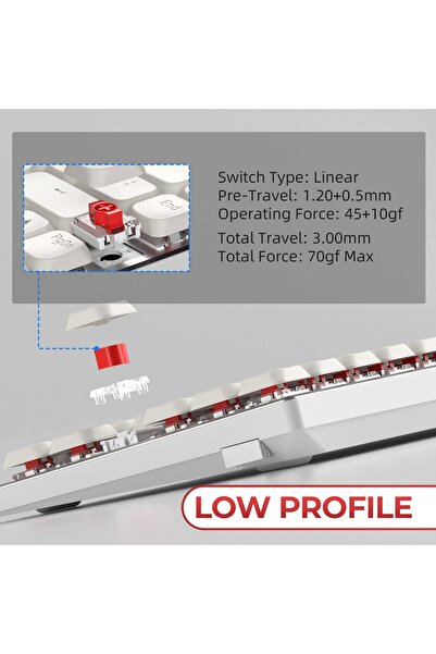 Timebox Mechanical Gaming Keyboard, Wireless, 2.4G, Bluetooth, RGB lighting, 84 Ultra-Slim keys, with Type-