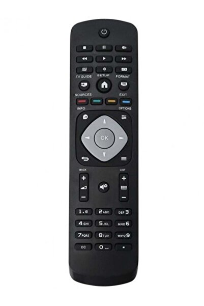 Generic Universal Philips TV Remote Control Black