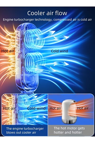 FAMİLY Desktop Portable USB Plug-in, Car-mounted Household Brushless Motor, Fan Oscillating Fan - White