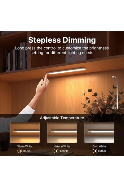 RADIOTRONICS Under Cabinet Light, Necomi 3-Color Motion Sensor Rechargeable LED Closet Light, 30cm