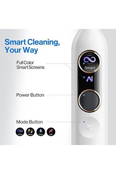 Usmile Y10 Pro Electric Toothbrush with 24/7 Smart Screen