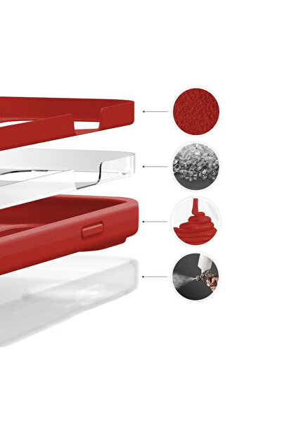 bestcase Husa Premium Silicon Case + Tempered Glass For Apple iPhone 15 Plus, Red