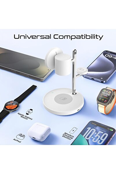 Promate Wireless Charger Station 4-in-1 Qi2 MagSafe Fast Charging Dock (White)