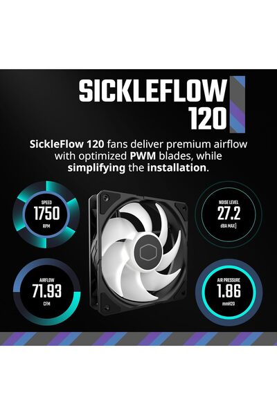 Cooler Master مبرد سائل MasterLiquid 360L Core AIO مقاس 360 مم (MLW-D36M-A18PZ-R1) - أسود