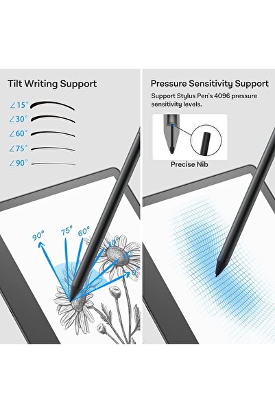 Generic 10 Replacement Tips for reMarkable 2 Stylus - Soft Tips for Marker/Marker Plus with Removal Tool