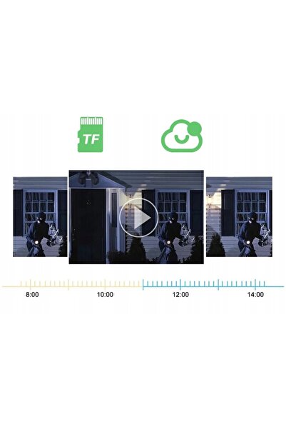 Other KAMERA IP 5MP ZOOM WEWNĘTRZNA OBROTOWA WIFI ALARM DETEKCJA FHD SMART