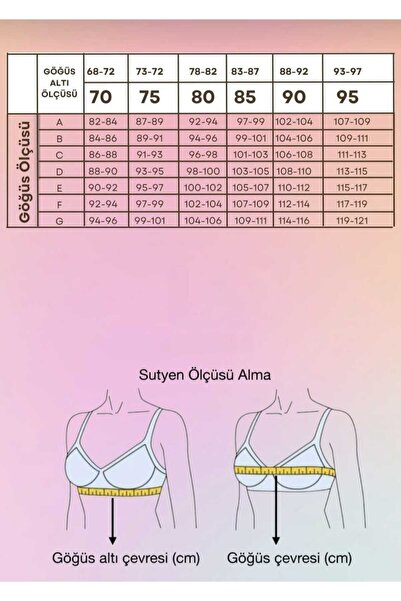 larocci Laser Cut Thin Sponge Like No Bra Without Underwire Laser Seamless Covered