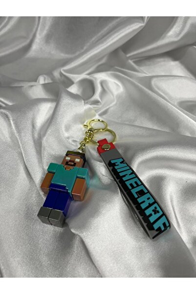 CEBECİOTO MODECRAFT MODEL 1 BRELOCAȚI, ACCESORIUL PENTRU GEANTĂ AUTO MOTOR