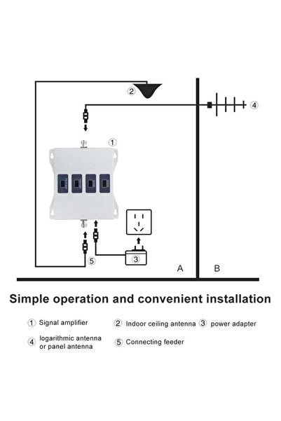COOYA معزز إشارة الهاتف المحمول رباعي النطاق مع طقم هوائي 100-240 فولت قابس المملكة المتحدة