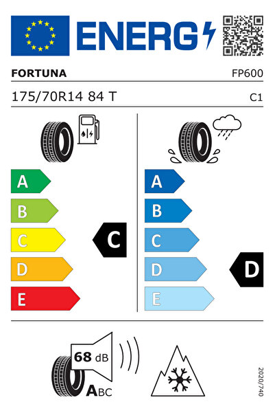 Fortuna Anvelopa Iarna Gowin HP ( 175/70 R14 84T )
