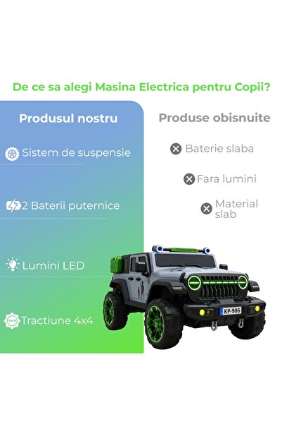 Timebox Electric Kids Car, Jeep Wrangler Style 4x4 w/ Parental Remote, EVA Wheels, Suspension, Black/Green