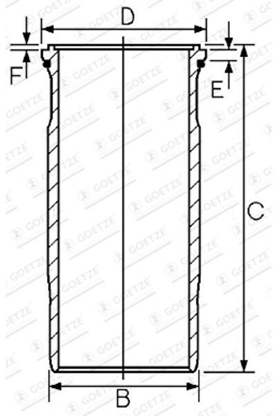 GOETZE ENGINE Camasa Cilindru Scania Interlink 2015-2020 Diesel