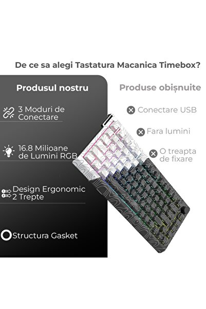 Timebox Tastatură mecanică wireless 60%, 3 moduri BT/2.4G/USB-C, liniară hot-swap, RGB, 3000mAh, albă