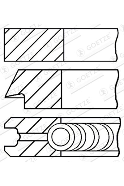 GOETZE ENGINE Set Segmenti Piston Opel Vectra C Gts (z02) 2004-2009 Diesel