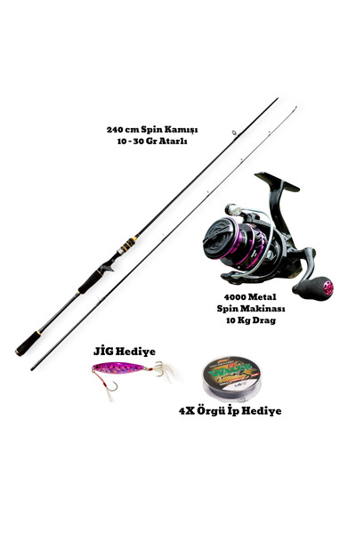 POYRAZ Spin Olta Kamış ve Makine Seti Jig ve Örgü İp Hediyeli