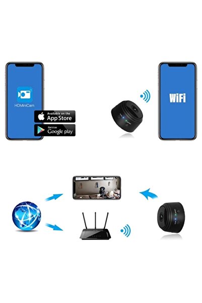 CSD Mini baby video camera, magnetic with mount