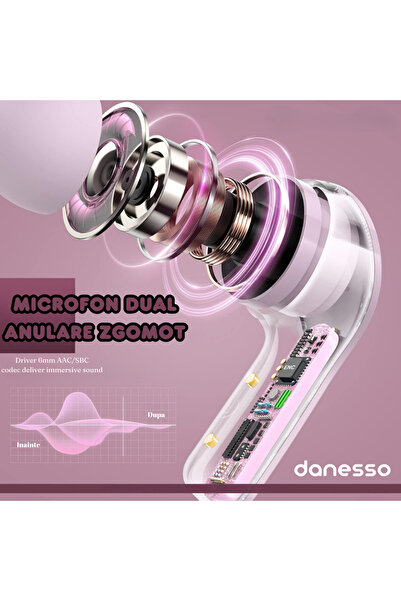 DANESSO Wireless In-Ear Headphones, Danesso® Audio, Bluetooth 5.3, LED Digital Display, Dual Microphone