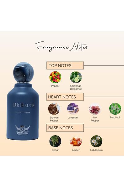 Royal Oud Perfumes دي بروت من رويال عود - عطر فاخر للجنسين برائحة التوابل والزهور والخشب من دبي