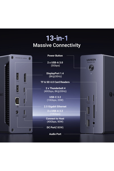 Other 13w1 Stacja dokująca Thunderbolt 4 / USB-A / DP / RJ45 / czytnik SD TF / USB-C / mini mufă