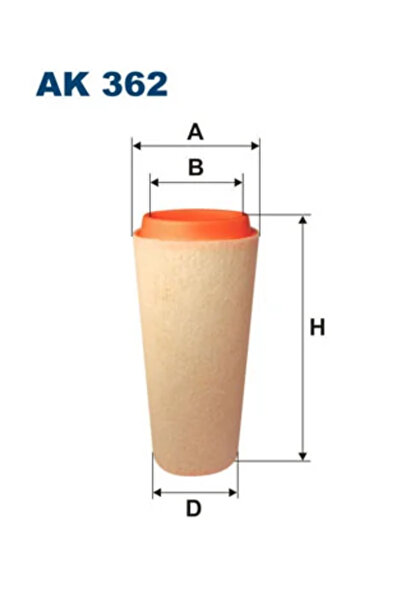 Filtron Filtru Aer Alpina D3 Bmw 1/3/5