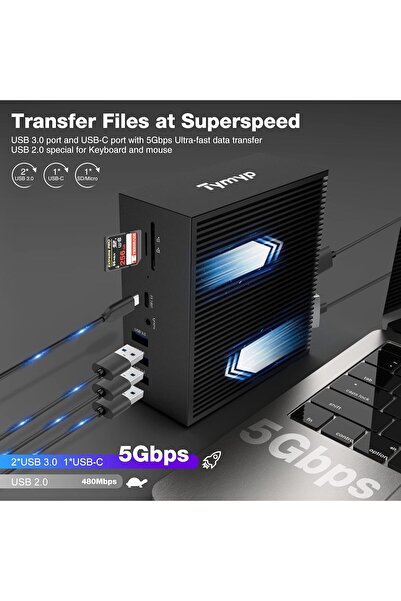 Zherqon Stație de andocare Tymyp 16-în-2 USB-C - HDMI dual 4K, VGA, 100W PD, USB-A/C, Ethernet, SD/TF