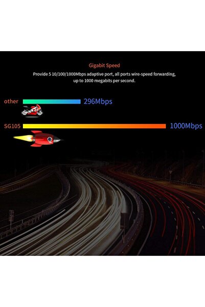 Tenda مفتاح جيجابت إيثرنت بخمسة منافذ مع مؤشرات LED، بدون مروحة، توصيل وتشغيل (SG105)