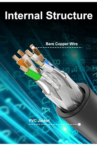Datazone Cat 8 Ethernet Cable LAN 3m High-Speed 2000 MHz 40 Gbps 26 AWG RJ45 Gold-plated
