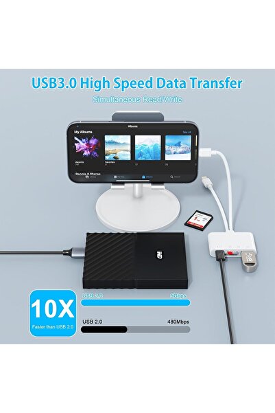 Ctoby SD Card Reader for iPhone/iPad - 4-in-2 USB C/Micro SD/SD with 4 SD & MicroSD Slots