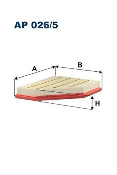 Filtron Ap0265 Air Filter 13718580428 17801Waa02