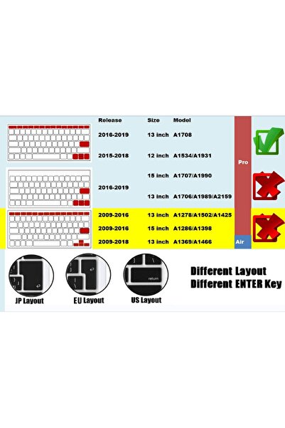 Other E-Winner Arabic Silicone Keyboard Cover for MacBook Pro 13 (A1708/A1988) & MacBook 12 (A1534/A1931)
