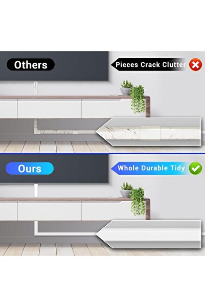 KASTWAVE Floor Cable Protector, Single Channel, 2m, Self-Adhesive, 15mm x 10mm, White