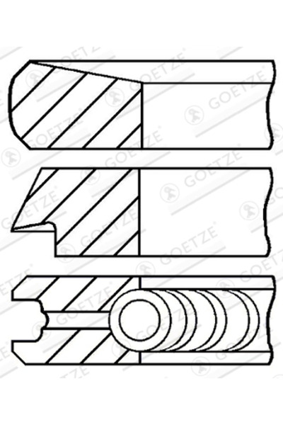 GOETZE ENGINE Set piston segmentat Land Rover Defender/Discovery 2