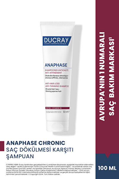 Ducray Kronik Saç Dökülmesi Karşıtı Bakım Seti