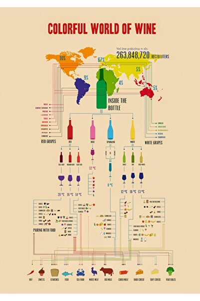 TELLGRAF ملصق بتصميم المشروبات الكحولية (21 × 30 سم)