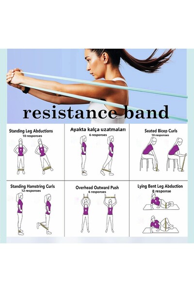 anythingbasic ab.Latex Resistance Band 2080 * 45 * 4.5 mm for home Exercise (Red)
