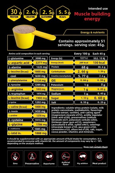 Ronic Nutrition Isolate Whey Protein Powder 2270 G Protein Powder for Muscle Building (CHOCOLATE AROMATED) Hd-02